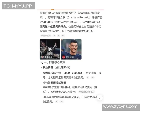 全球足球明星薪资排行榜揭晓谁是收入最高的球员和背后的故事 全球足球明星薪资排行榜揭晓谁是收入最高的球员和背后的故事