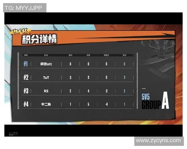 南京羽毛球队以75分稳居精英赛积分榜首位展现强劲实力 南京羽毛球队以75分稳居精英赛积分榜首位展现强劲实力