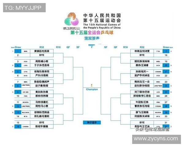 武汉乒乓球队在欧锦赛中的精彩表现与实力分析
