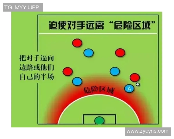 武汉足球队盯防策略分析及其对比赛结果的影响探讨