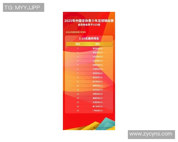 深圳篮球队在联合会杯积分榜上以100分稳居第一名引发关注
