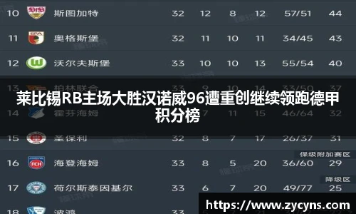莱比锡RB主场大胜汉诺威96遭重创继续领跑德甲积分榜
