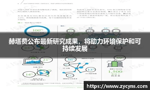 赫塔费公布最新研究成果，将助力环境保护和可持续发展